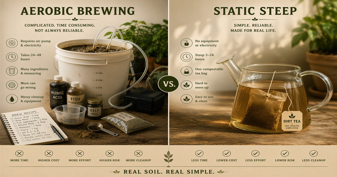 Static Steep vs Aerated Compost Tea