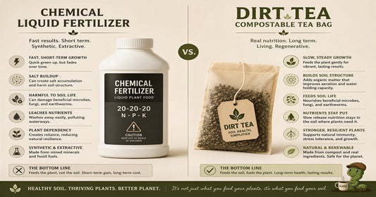Dirt Tea vs Liquid Fertilizer